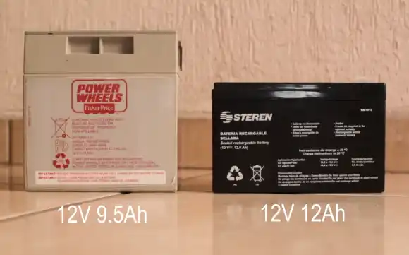 What Kind of Battery does My Power Wheels Take